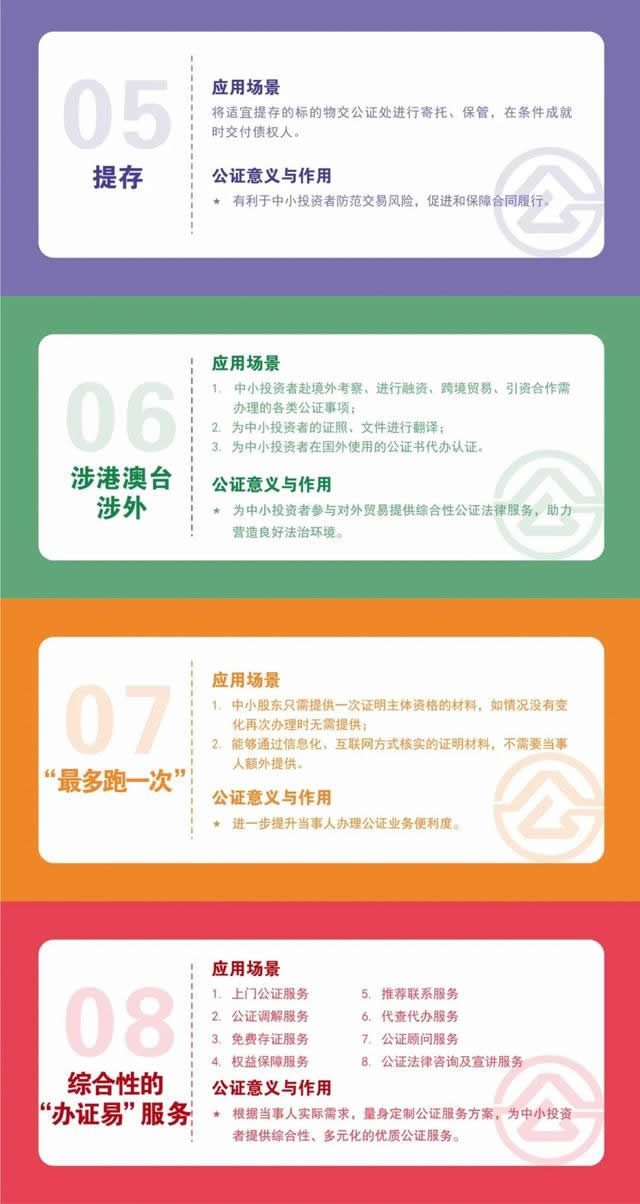 廣州公證處出臺20項(xiàng)措施保護(hù)中小投資者權(quán)益